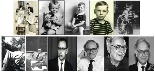 Warren Buffett Career
